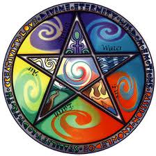 What is Wicca